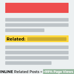 افزونه Inline Related Posts