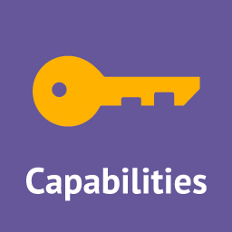 افزونه PublishPress Capabilities