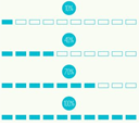 افزونه Progress Bar for Contact Form 7