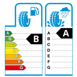 افزونه EU tyre label shortcode