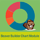 افزونه Beaver Charts – Beaver Builder Chart Module